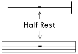 Example of half rests