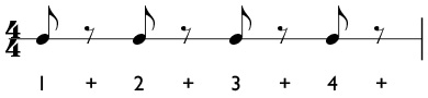 How to count rhythms with eighth rests