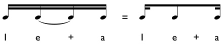 Example of a sixteenth followed by an eighth note followed by a sixteenth note