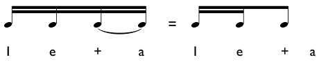 Example of two sixteenth notes and an eighth note