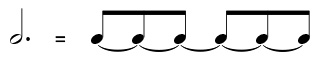 A dotted half note equals 6 beats when the eighth note is one beat.