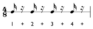 Sixteenth rests with an eighth note beat