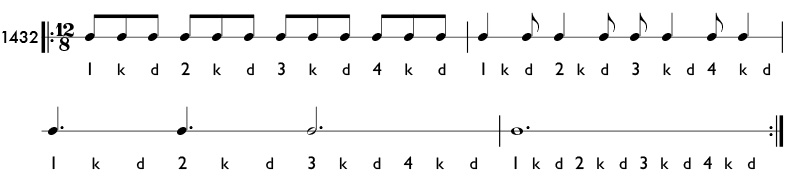 Rhythm pattern 1432