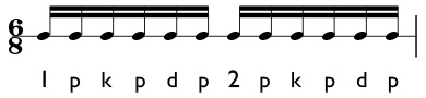 Subdividing sixteenth notes in compound meter 6/8 time