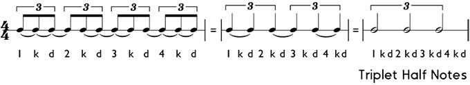 How to subdivide half note triplets