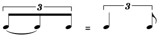 Triple quarter note and eighth note rhythm