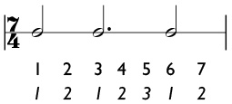 7/4 time signature with a 2 + 3 + 2 subdivision of the measure