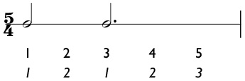 5/4 time signature with a 2 + 3 subdivision of the measure